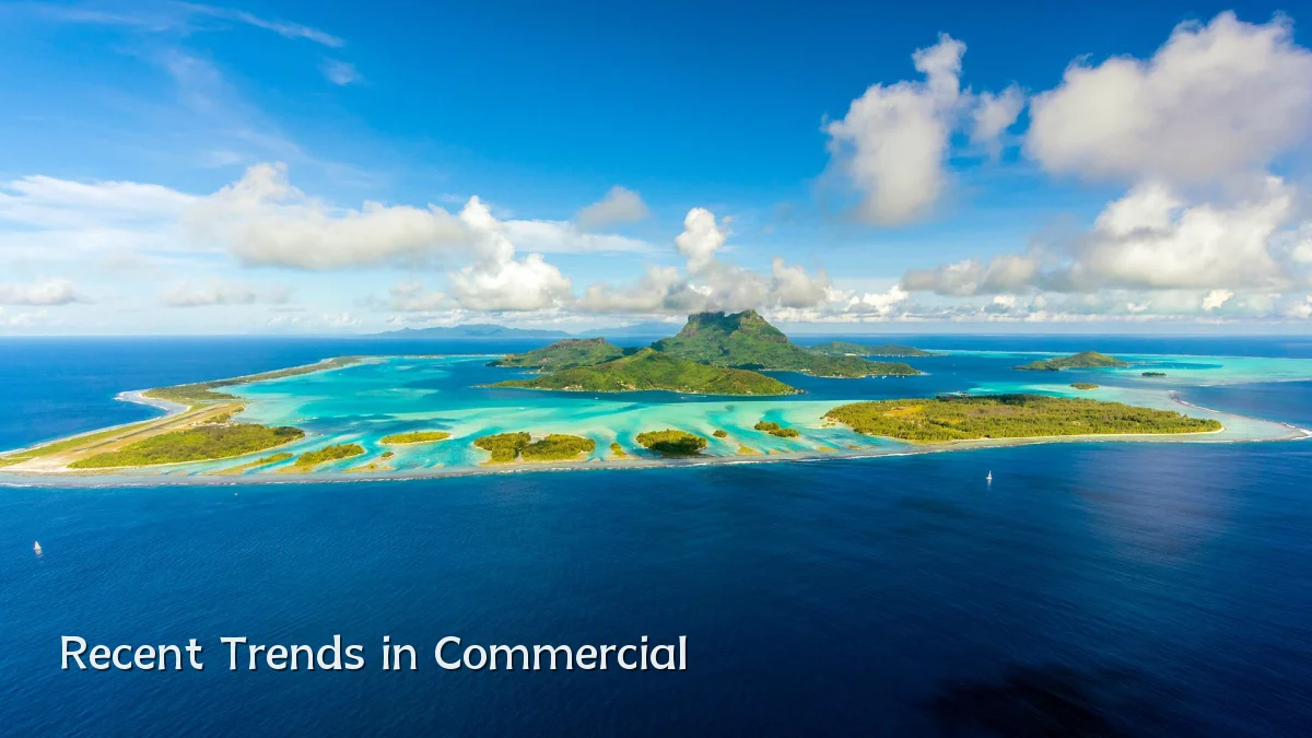 Recent Trends in Commercial