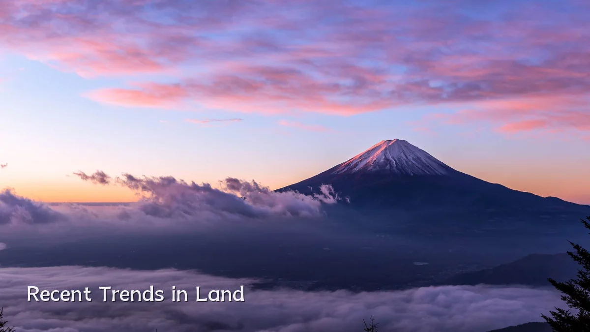 Recent Trends in Land